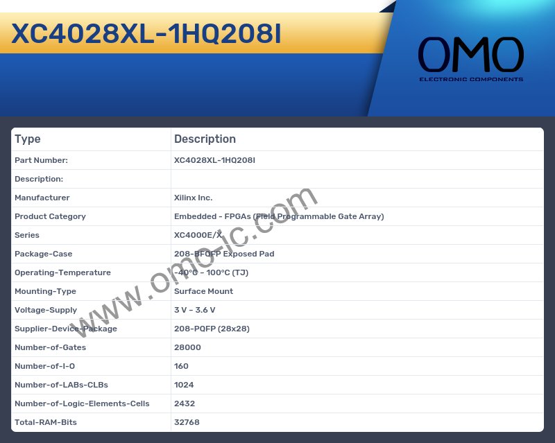 XC4028XL-1HQ208I