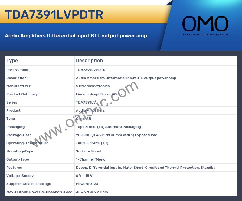 TDA7391LVPDTR