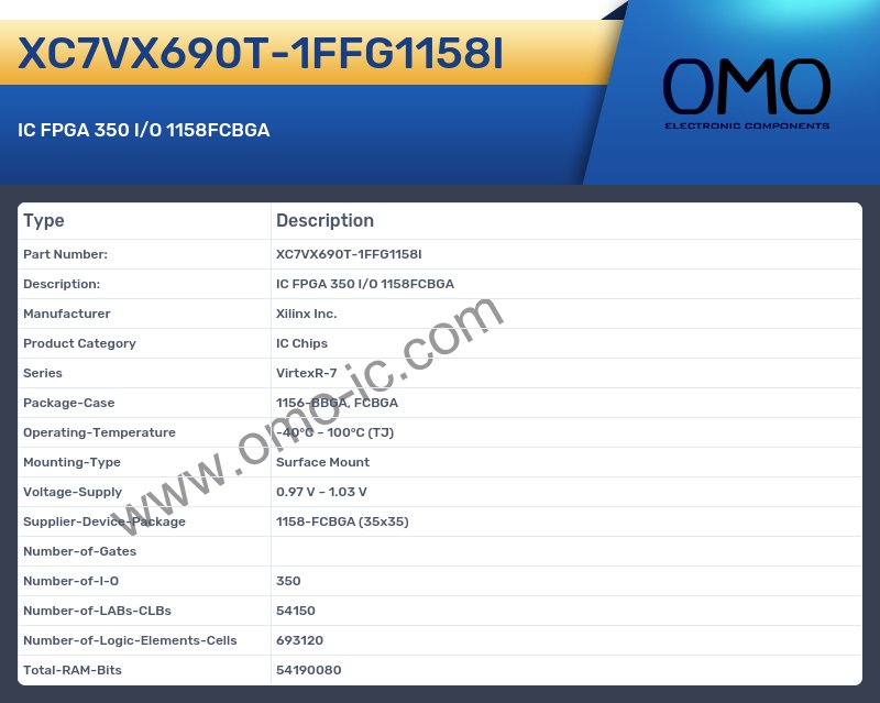 XC7VX690T-1FFG1158I
