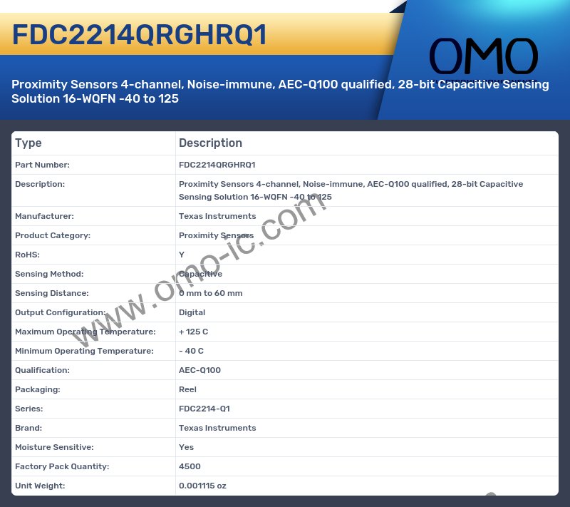 FDC2214QRGHRQ1