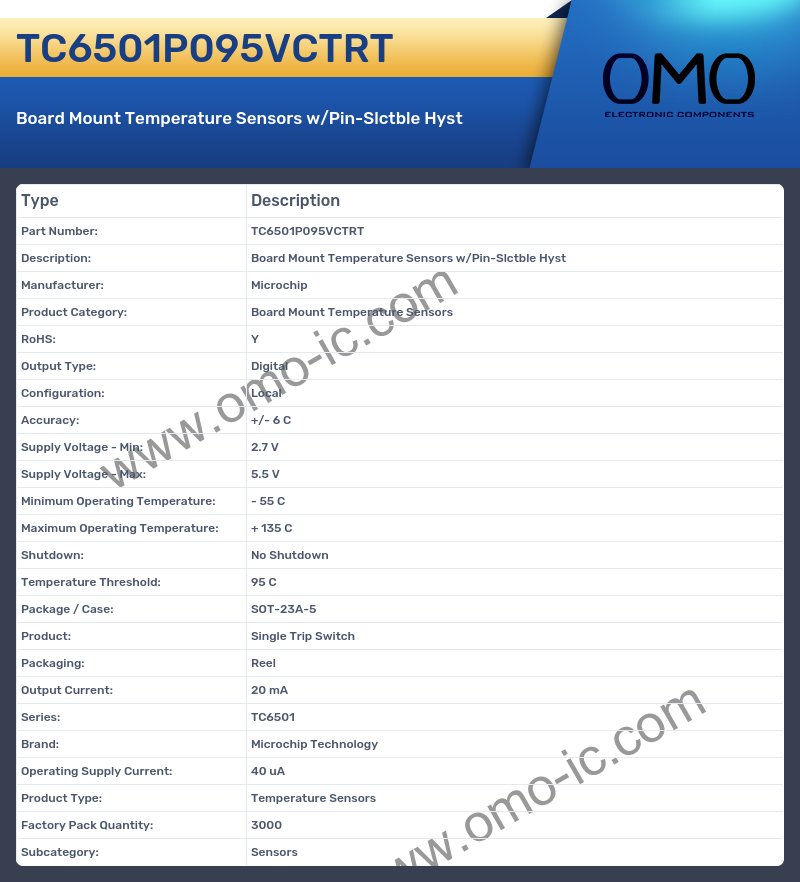 TC6501P095VCTRT