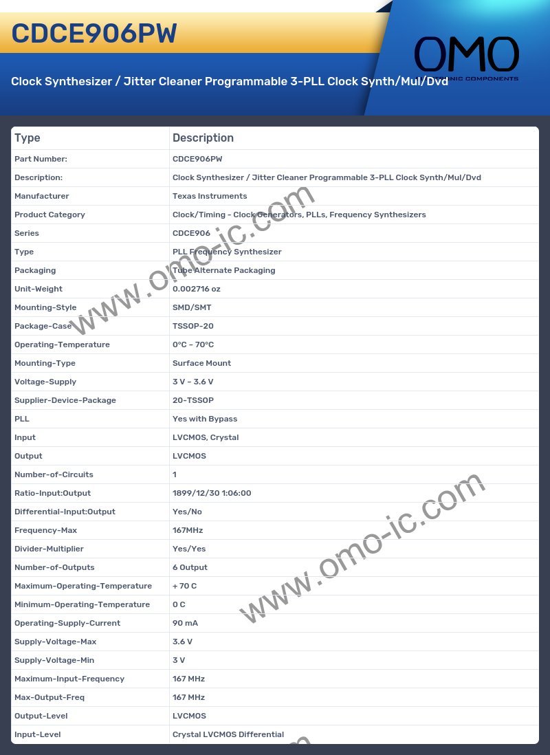 CDCE906PW