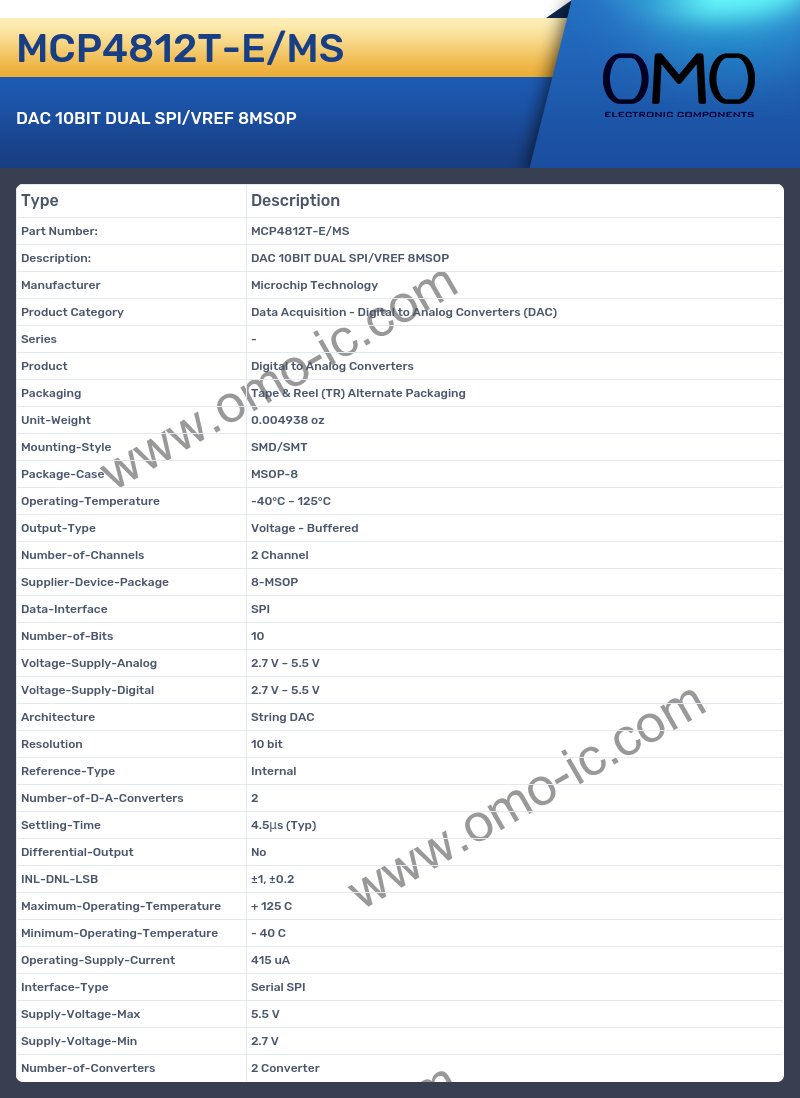 MCP4812T-E/MS