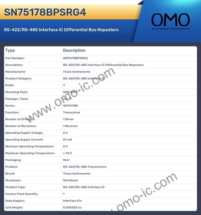 SN75178BPSRG4