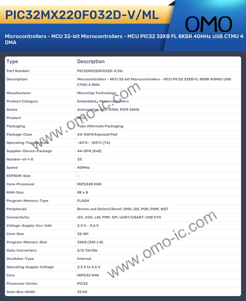 PIC32MX220F032D-V/ML