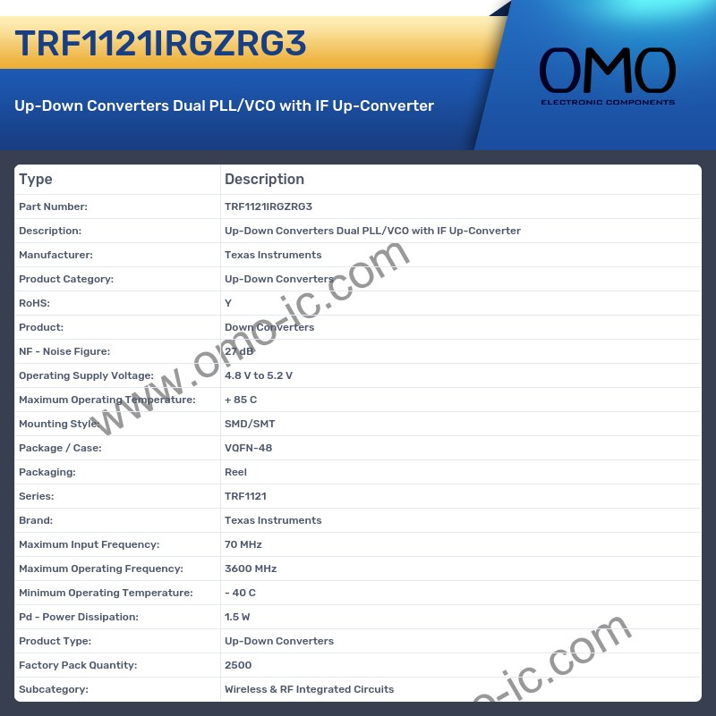 TRF1121IRGZRG3