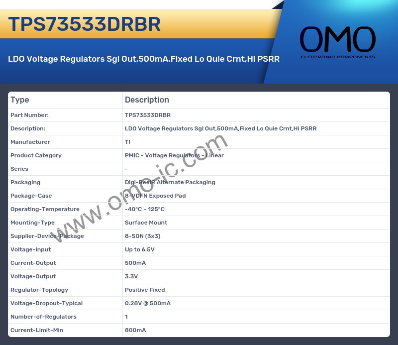 TPS73533DRBR