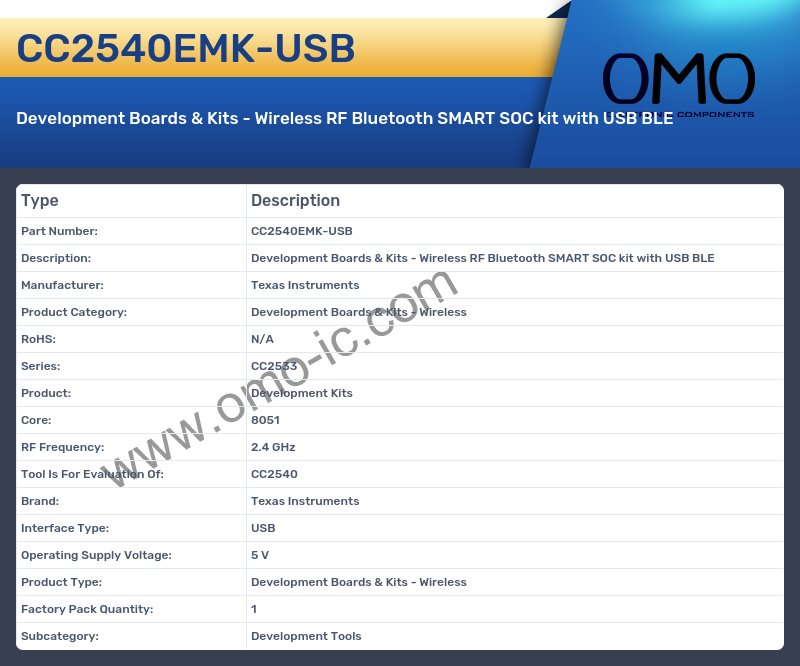 CC2540EMK-USB