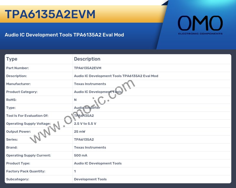 TPA6135A2EVM