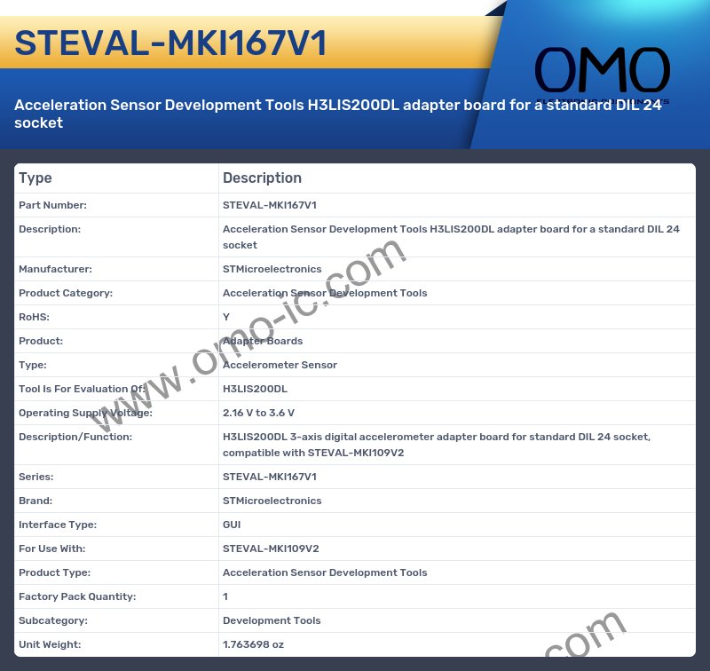 STEVAL-MKI167V1