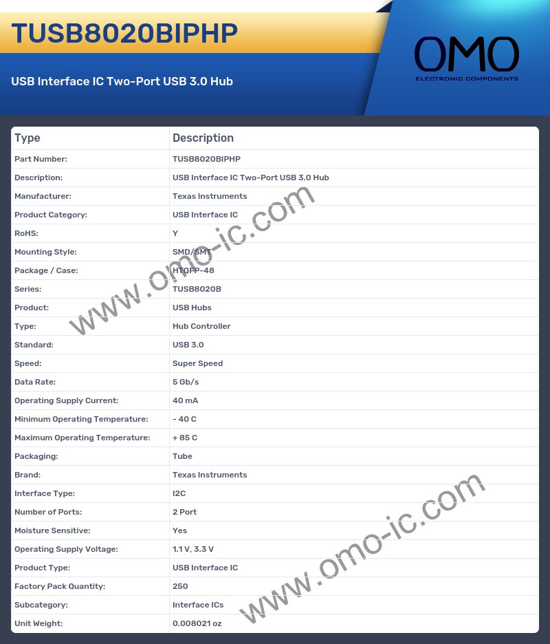 TUSB8020BIPHP