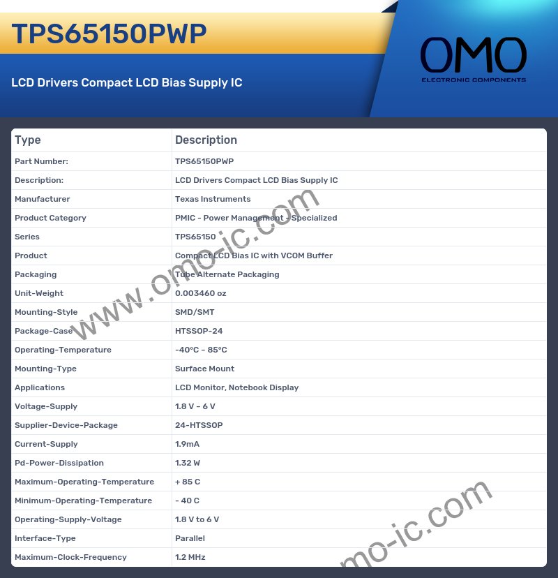 TPS65150PWP