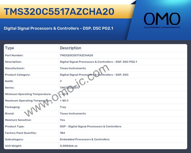 TMS320C5517AZCHA20