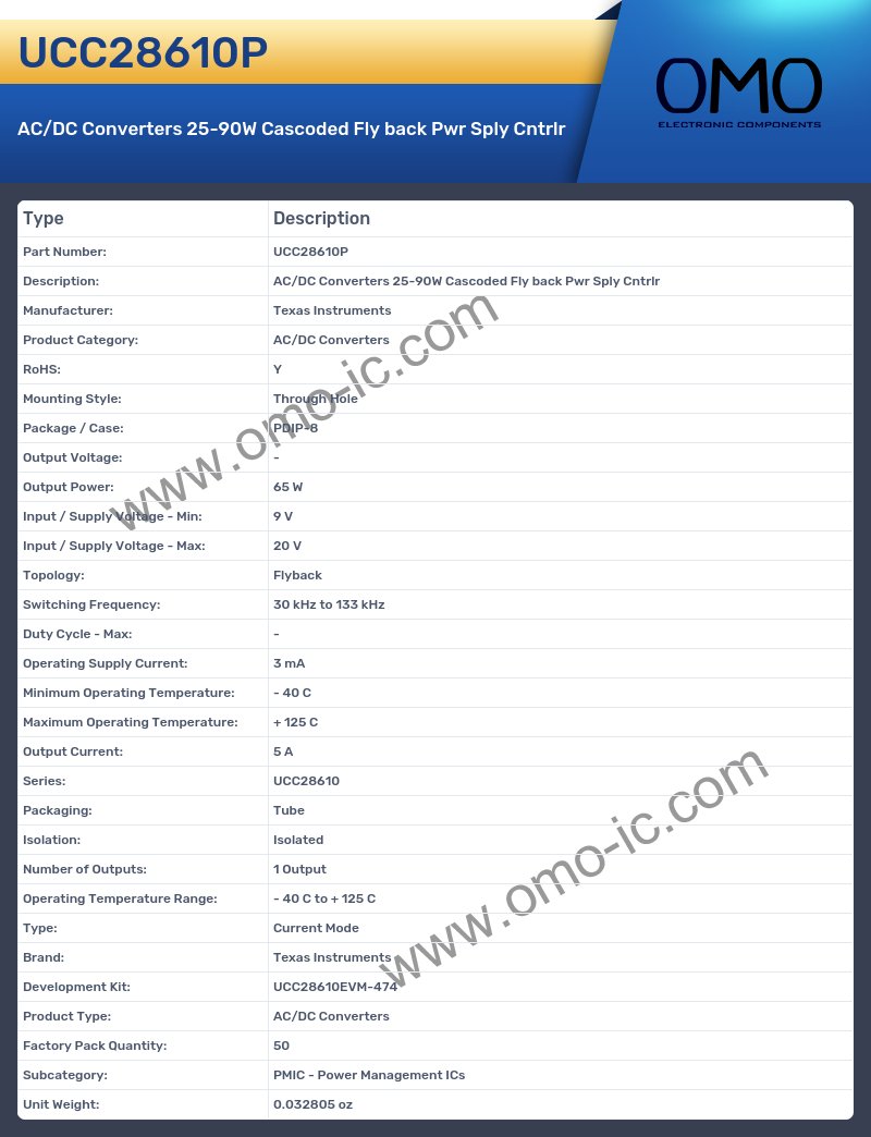 UCC28610P