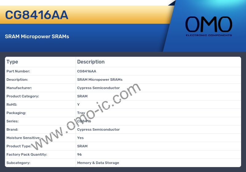 CG8416AA