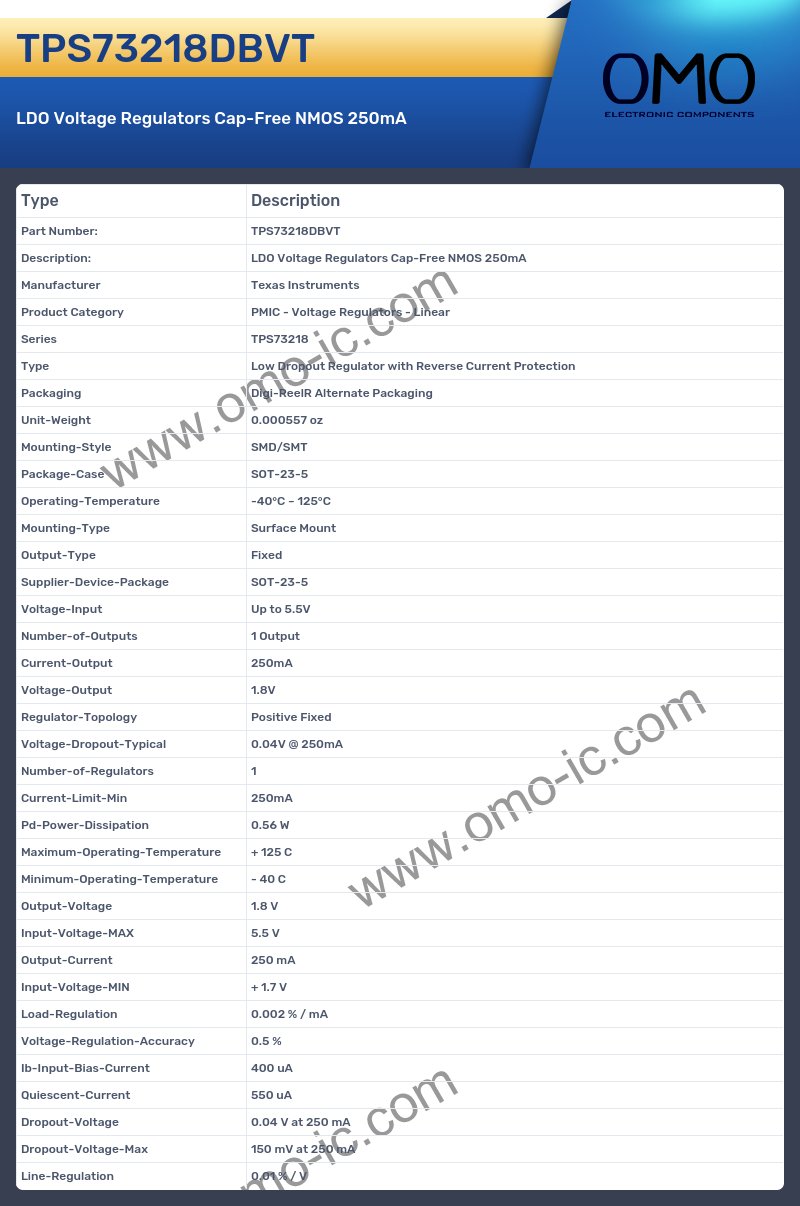 TPS73218DBVT