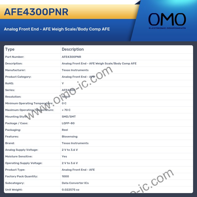 AFE4300PNR