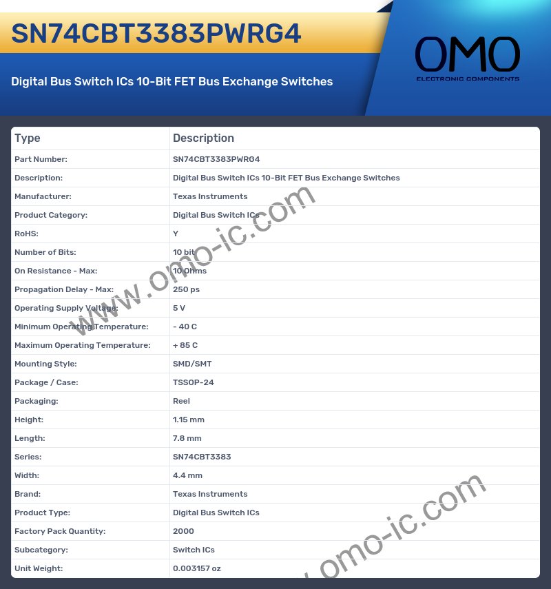 SN74CBT3383PWRG4