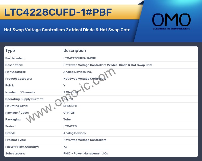 LTC4228CUFD-1#PBF
