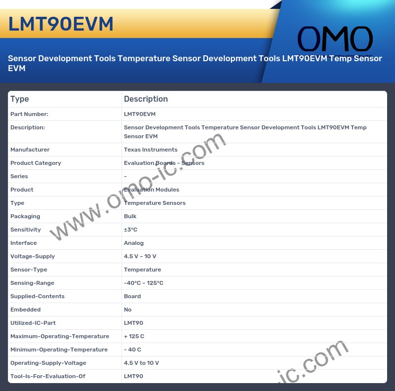 LMT90EVM
