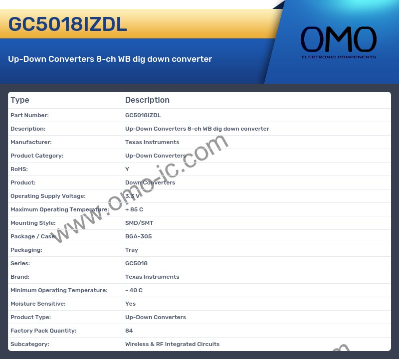 GC5018IZDL