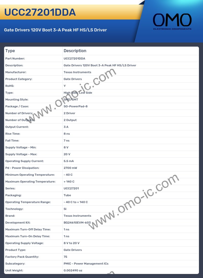 UCC27201DDA