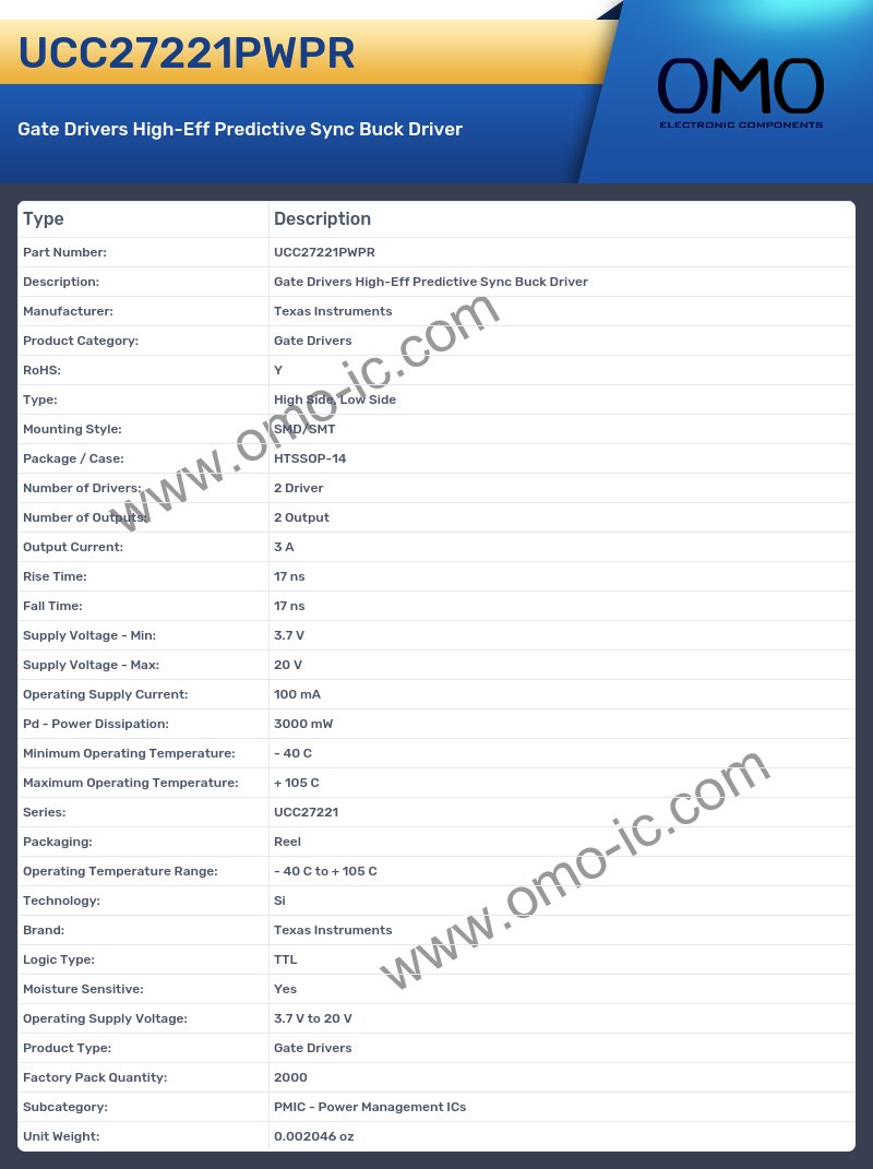 UCC27221PWPR