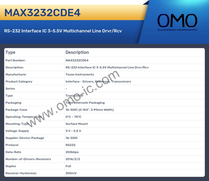 MAX3232CDE4