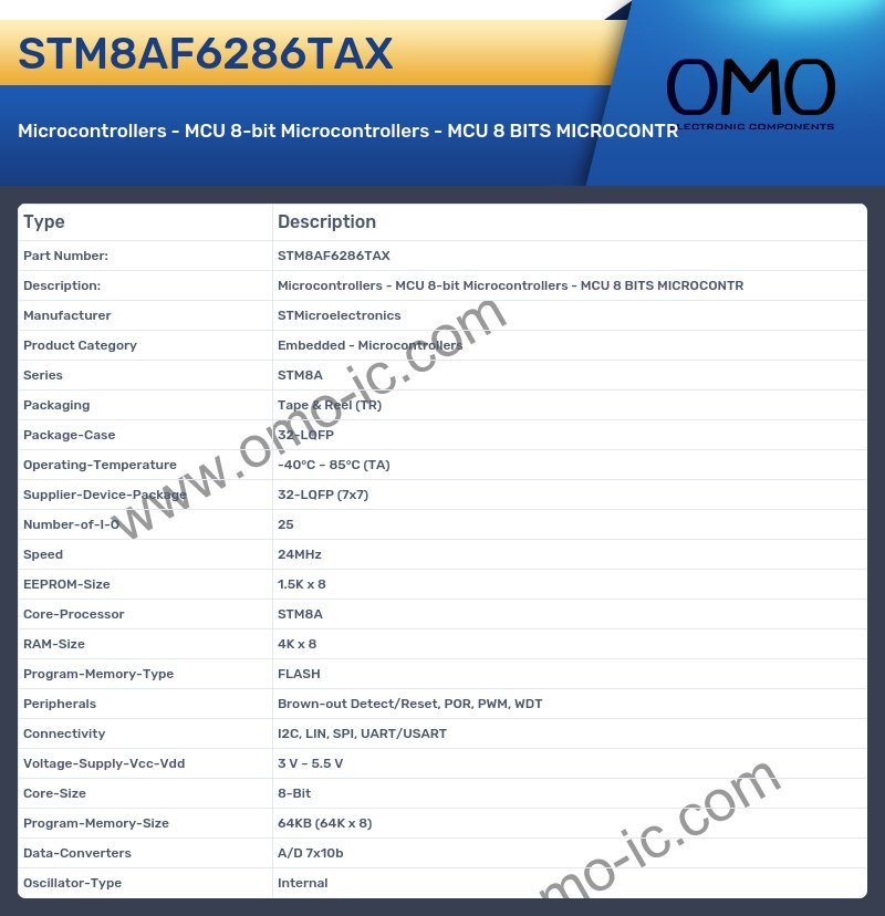 STM8AF6286TAX