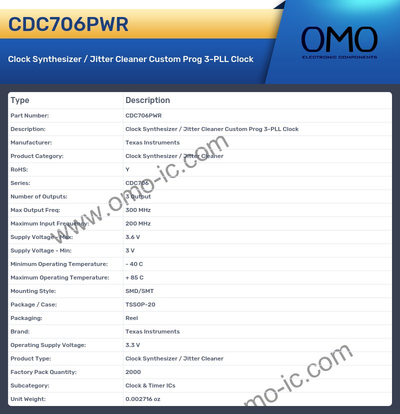 CDC706PWR