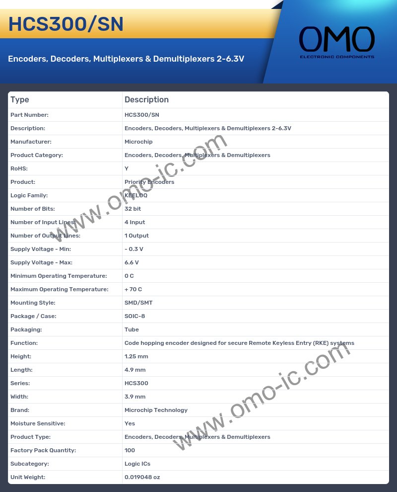 HCS300/SN