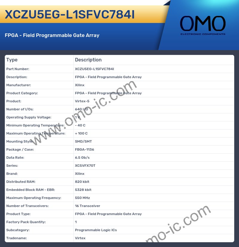 XCZU5EG-L1SFVC784I