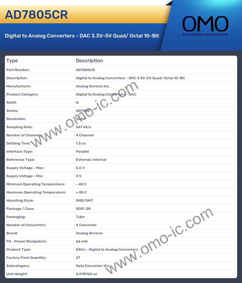 AD7805CR