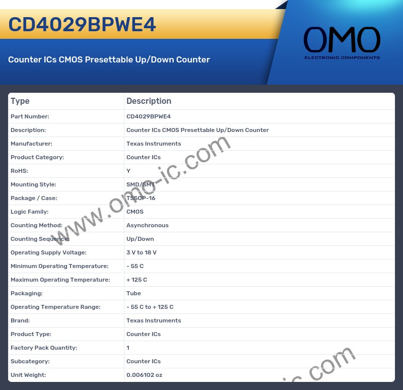 CD4029BPWE4