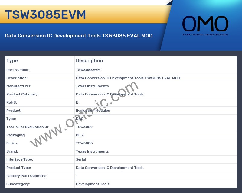 TSW3085EVM