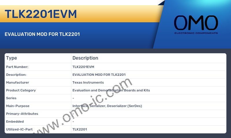 TLK2201EVM