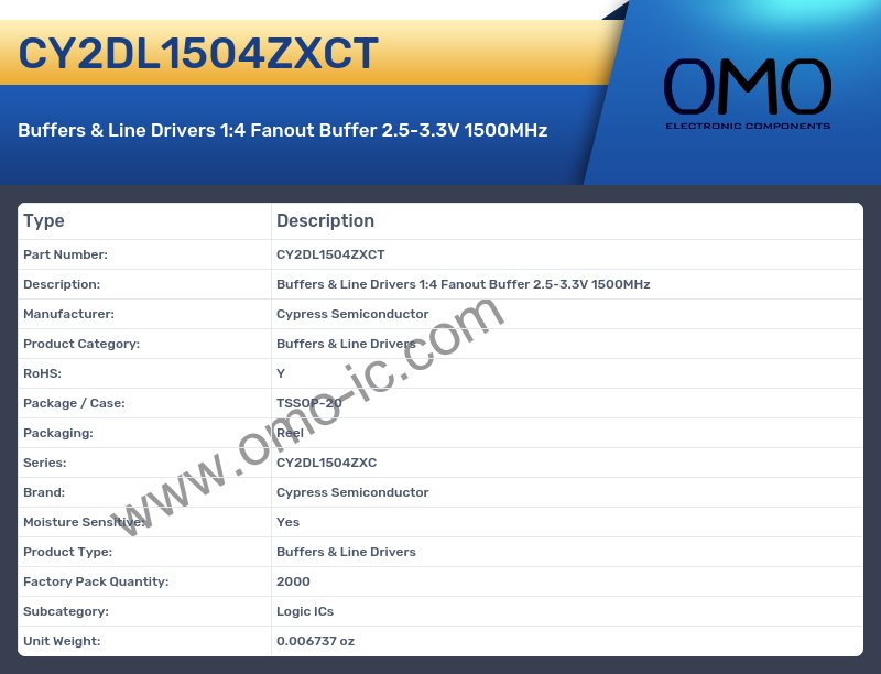 CY2DL1504ZXCT