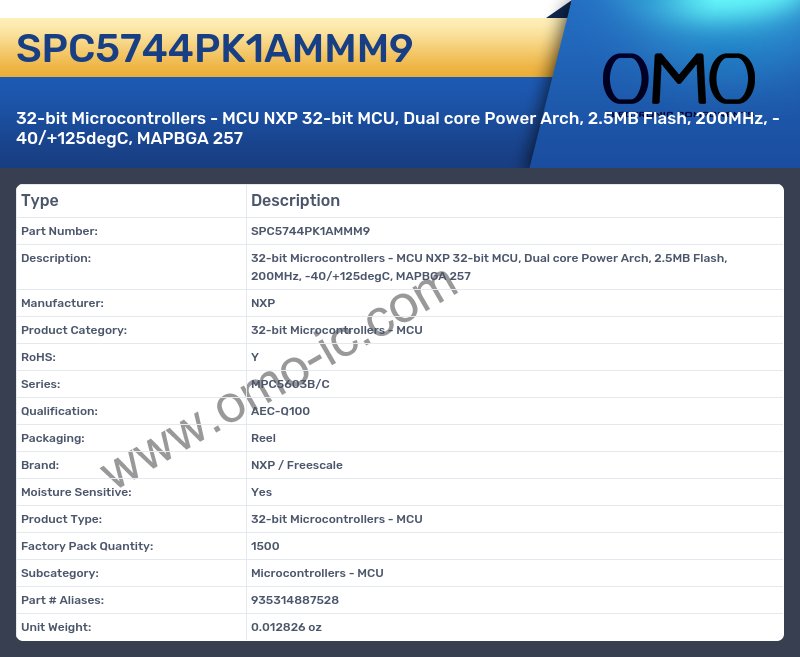 SPC5744PK1AMMM9