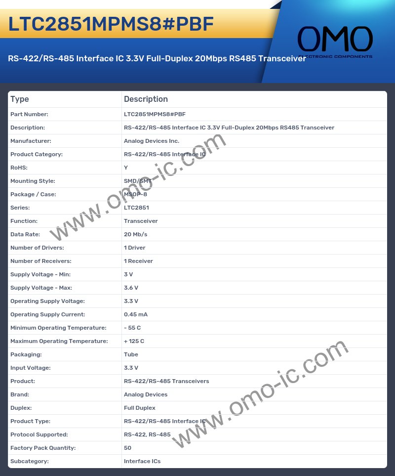 LTC2851MPMS8#PBF