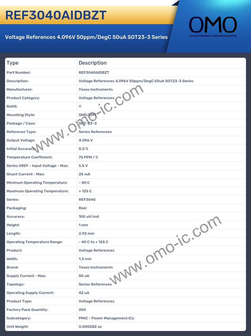 REF3040AIDBZT