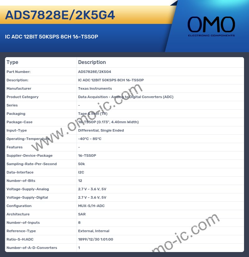 ADS7828E/2K5G4