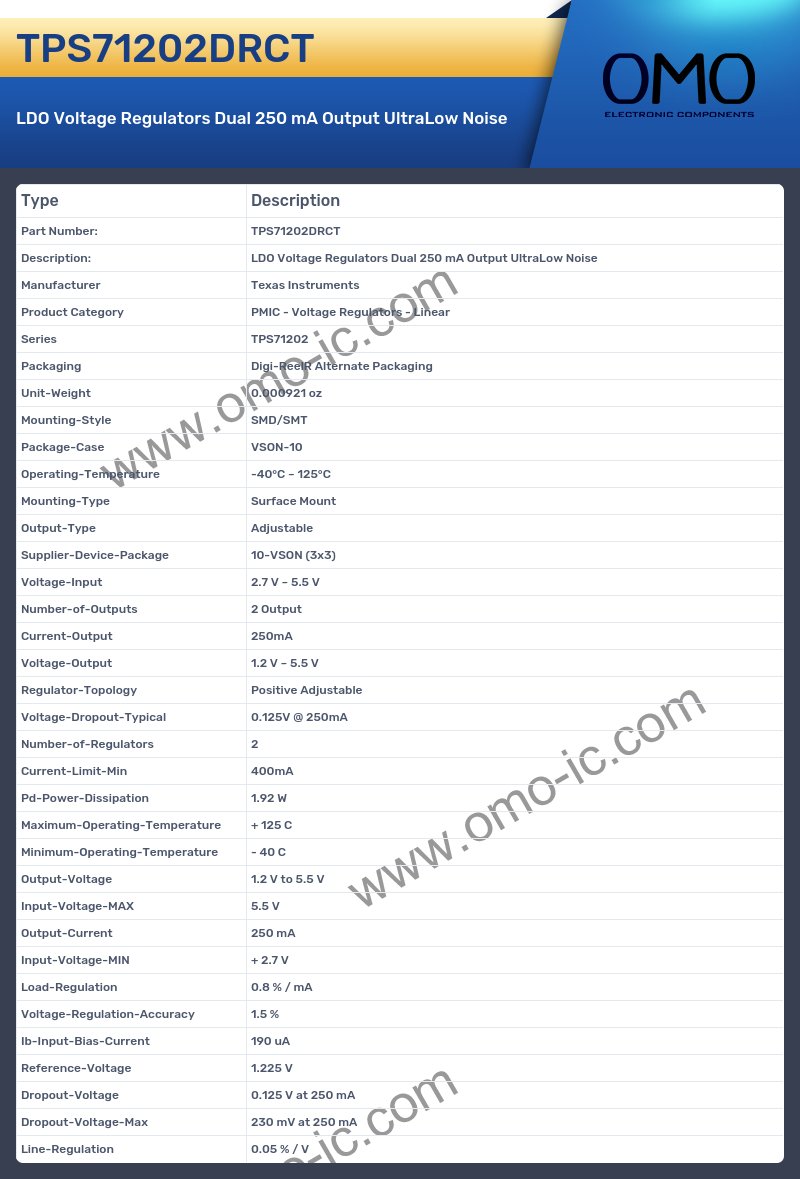 TPS71202DRCT