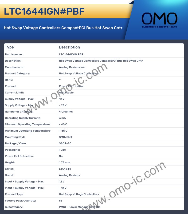 LTC1644IGN#PBF