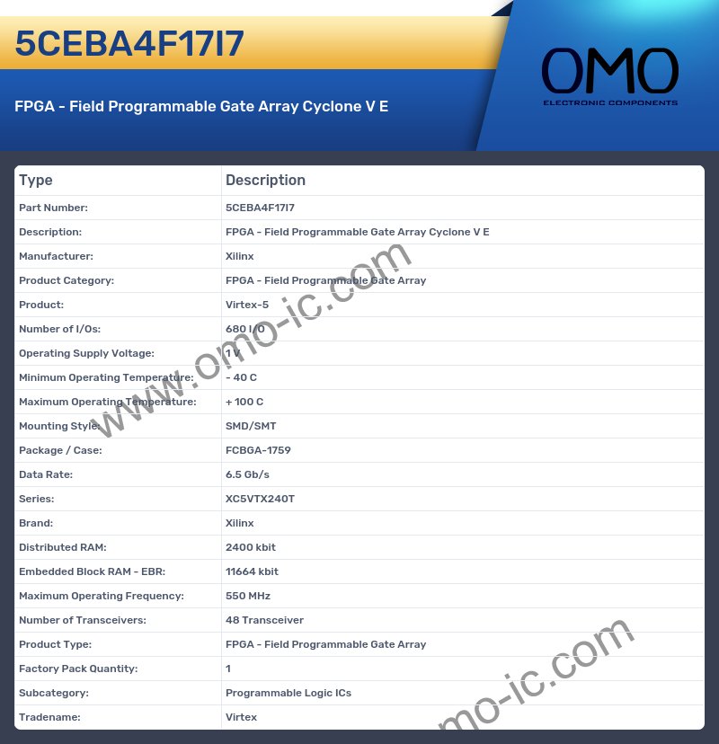 5CEBA4F17I7