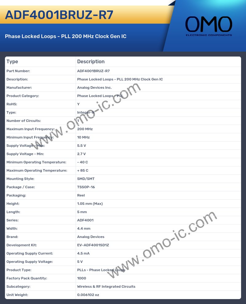 ADF4001BRUZ-R7