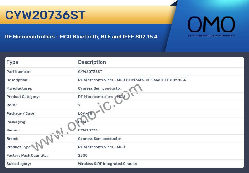 CYW20736ST