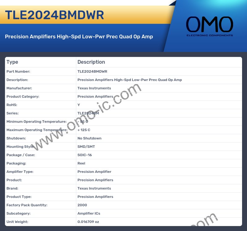 TLE2024BMDWR