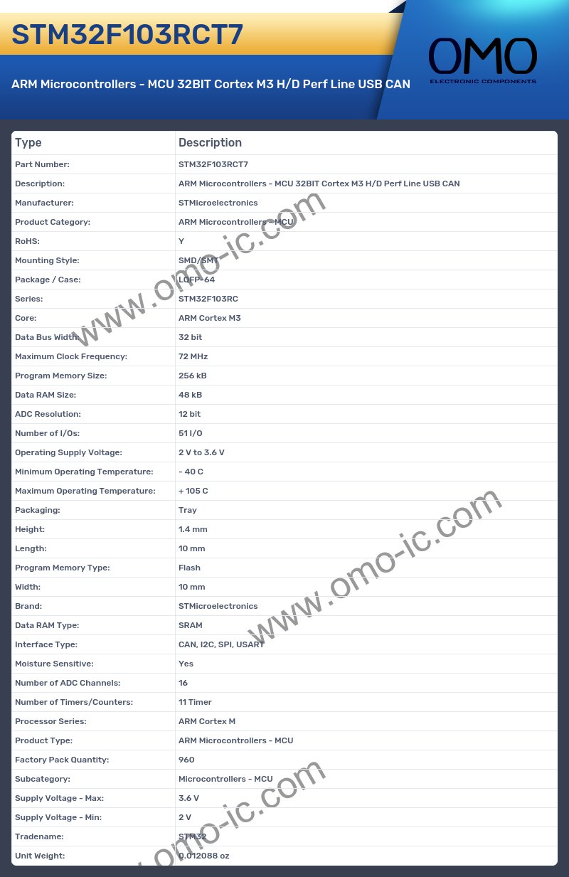 STM32F103RCT7