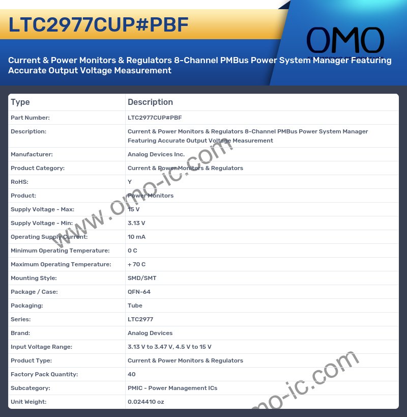 LTC2977CUP#PBF