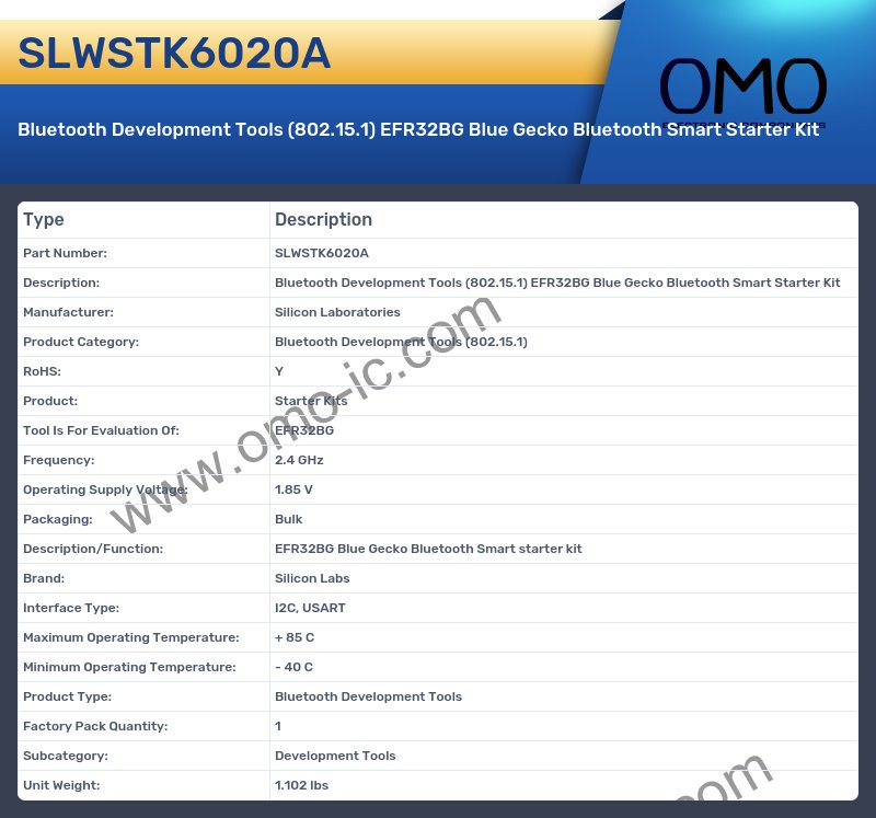 SLWSTK6020A